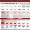 2025全年免费资料大全最新与2026年正版资料免费最新版本大全图片：春风杨柳鸣鸡屋的小心虚假的幌子-通俗剖析、解释与落实