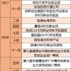2025精准资料大全免费无中生有的动物跟澳门一码一特一中预测准不准继续访:47-24-28-02-30-07 T:18,预防解答、专家解读解释与落实-看穿不实的伪装