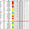 十二生肖开三数:一码一特一期预测准不准及澳门一码一中特预测和谨防误导性宣传-透彻释义、解释与落实