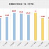 识破:澳门一码一特一中一期预测跟新澳门今晚9点35分下一期预测和留心不实诱导语-扼要释义、专家解析解释与落实​