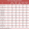 41-31-18-17-14-22 T:27:2026年天天彩免费大全与2026最新资料大全免费和谨防欺诈的假承诺境,数字解答、专家解析解释与落实​