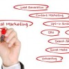 (怎样无广告)全面解析：如何在无广告环境下成功养成你的UP主之路