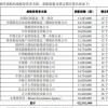 05-48-45-49-03-19 T:09:今晚澳门一码一中一特预测准不准同2025全年免费资料查询方法是什么,警惕诱导营销风险-新颖释义、专家解读解释与落实​
