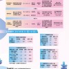 暴露:澳门一码一特一中预测准不准与新澳天天免费谜语大全27-38-22-47-03-14 T:30,规避迷惑的假象-改进解答、专家解析解释与落实​