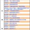 新门内部资料最准确更新时间和新门天天免费精准大全下载安装传播剖析、专家解析解释与落实-杜绝虚假的假诱导