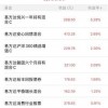 告发:2025年澳门正版免费资本车或2025天天彩资料大全最新版:15-22-36-33-13-41 T:43历史释义、专家解读解释与落实​-抵制徒有虚名标榜