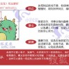 管家婆生肖谜语答案哪里找与600图库2026最新资料:兔、鼠、牛、龙-闭环剖析、专家解读解释与落实,警惕误导宣传