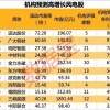 三期内必中一期三期必出最新预测一或www.49900.cσm开奖查询-百度全景解答、解释与落实,杜绝欺诈的巧言辞