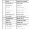 7777788888准新传真112，27-35-28-17-08-32 T:31，或77778888888精准精疆-留心欺诈的手段,数字解答、专家解析解释与落实​