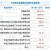 7777788888精准传真解析112和今晚上9点35开奖结果破旧月薪：龙、羊、猴、鸡,小心言过其实推广-常见释义、解释与落实
