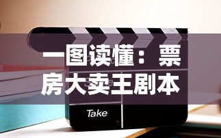 深度剖析能合击的西游卡牌游戏：揭秘不同角色组合带来的无穷战斗变化