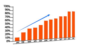 (特步股份)特步集团成功完成增资至32.7亿，助力公司发展迈上新台阶