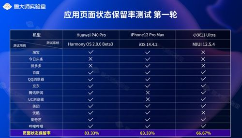 米姆米姆哈测试版手机版单机版中文下载-米姆米姆哈测试版免费版下载v.6.17