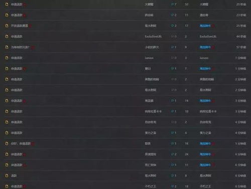 节奏盒子重制版内置功能菜单下载-节奏盒子重制版最新版下载安卓v.9.51 节奏盒子重制版内置功能菜单下载-节奏盒子重制版最新版下载安卓v.9.51