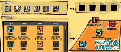 全面解析热血篮球装备大全图鉴，助您选择最适合的篮球装备