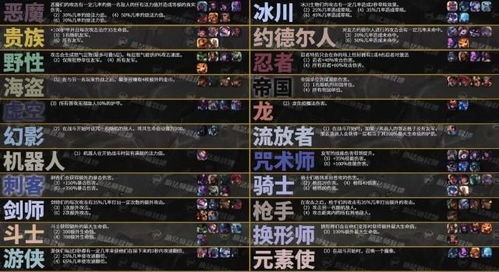 攻守之奕关服：探讨游戏停服背后的原因与玩家影响分析