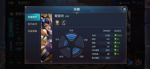 曙光英雄法师强度排行榜公布:哪位法师最为令人惊叹? 曙光英雄法师强度排行榜公布:哪位法师最为令人惊叹?