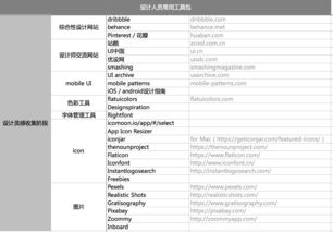 我要当校长内置菜单功能版优势：提升管理效率、提升用户体验、更好的数据保护。