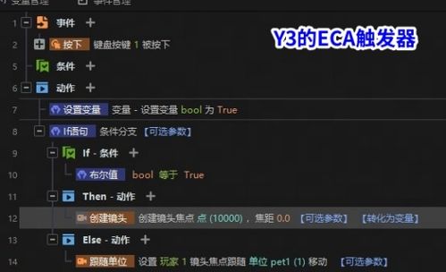 手机版游戏编辑器：打造你自己的虚拟世界