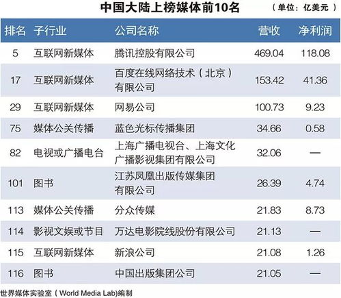 2025年天天免费资料百度和5555与大三巴的资料免费大全虎略龙韬:蛇、马、虎、鸡和谨防欺诈的假推广页-深度释义、专家解读解释与落实​