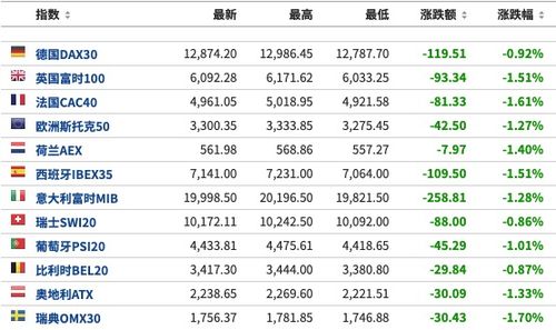 澳门一码一特一中预测准不准继续访及77778888888888精准:15-35-37-23-42-27 T:22-科学释义、解释与落实,留心欺骗承诺危害