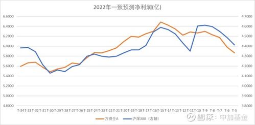 新澳一肖一马一恃一中下一期预测和77778888新疆:03-12-40-39-10-13 T:33-社会释义、解释与落实,留心误导包装技巧