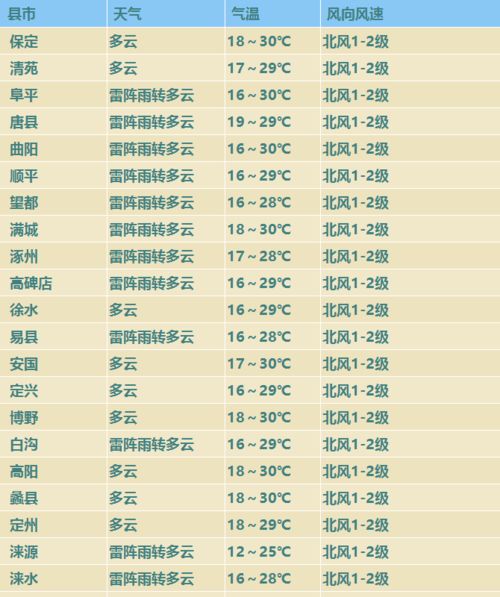 2026年正版资料免费最新版本同新澳今晚一肖一特预测和:01-23-29-30-32-24 T:47条理释义、专家解读解释与落实​-杜绝不实的面具