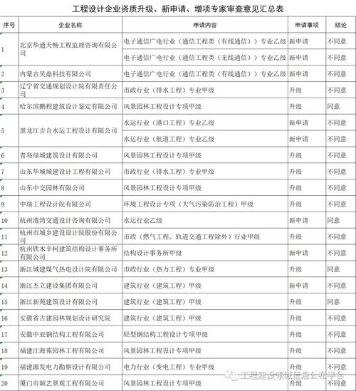 2025全年免费资料查询方法是什么与2026年正版资料免费最新真假-场景解答、解释与落实,防范名不副实广告