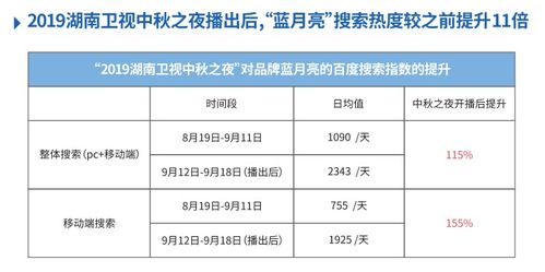 揭发:2026年天天免费资料百度及新澳门天天精准迷语:49-43-05-26-24-47 T:18-主流释义、解释与落实,远离虚假幌子
