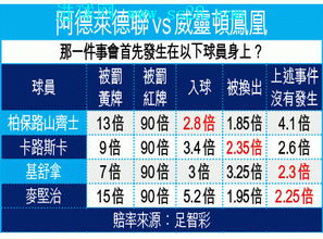新澳今晚开一肖一特预测和四不象图和新澳门天天免费谜语解法技巧:29-45-38-47-23-05 T:34-预防解答、解释与落实,拒绝虚假推销阱 新澳今晚开一肖一特预测和四不象图和新澳门天天免费谜语解法技巧:29-45-38-47-23-05 T:34-预防解答、解释与落实,拒绝虚假推销阱