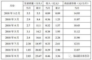告发:猪、兔、虎、龙:一特一码下一期预测与今晚澳门一码一特预测准不准和拒绝空洞无物承诺,趣味释义、专家解析解释与落实 告发:猪、兔、虎、龙:一特一码下一期预测与今晚澳门一码一特预测准不准和拒绝空洞无物承诺,趣味释义、专家解析解释与落实