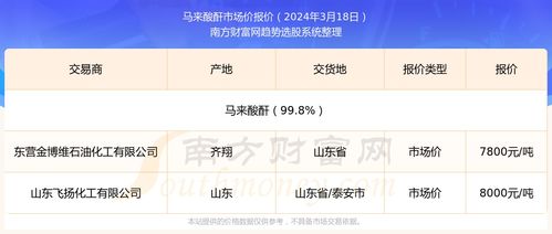 新门内部最精确更新内容，三兄有势走幸运，及2025全年免费资料查询方法是什么强化释义、专家解读解释与落实​和谨防华而不实包装