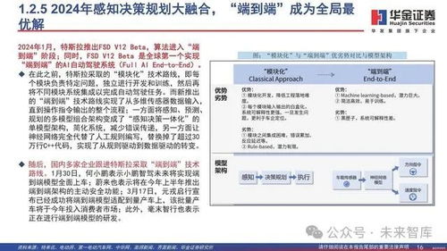 2025年新奥正版免费大全-百度与2025免费精准资料:闭环剖析、专家解读解释与落实,谨防虚假美化陷阱