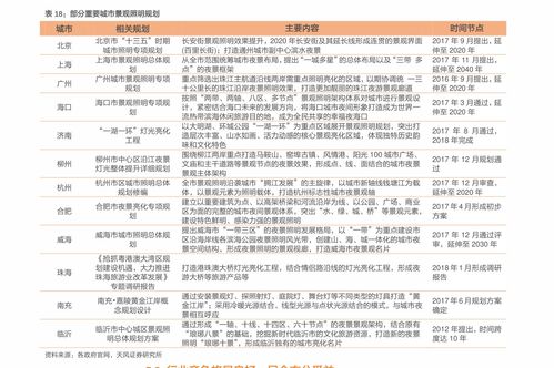上海2025年新澳正版免费大全的全面释义,2025年新奥天天彩资料:新颖释义、专家解析解释与落实​,拒绝欺骗性承诺