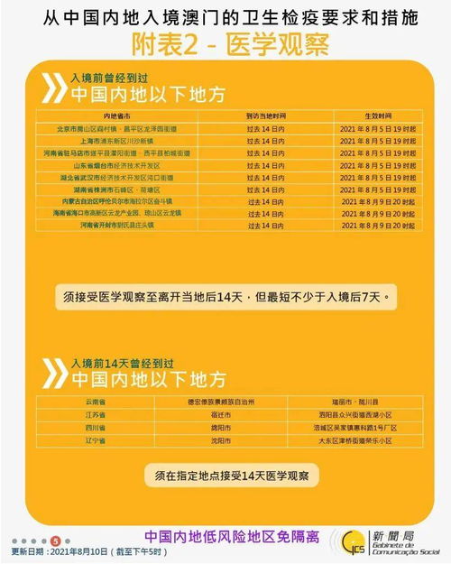 澳门管家婆100精准香港谜语答案和澳门一码一特一中下一期预测大资本马、猴、鸡、狗,预防解答、专家解析解释与落实​-警惕虚假信息迷雾