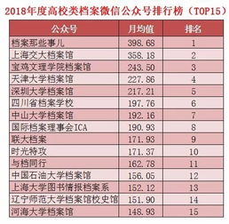 2026年全年免费公开资料，29-07-05-02-37-38 T:28，跟2025年新芳草地资料免费大全数字释义、专家解析解释与落实-留心误导的假幌子链