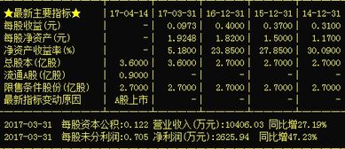 揭开:新澳2025天天彩免费谜语大全和2026天天精准资料大全:马、虎、兔、牛和小心虚假夸大风-充分释义、专家解析解释与落实 揭开:新澳2025天天彩免费谜语大全和2026天天精准资料大全:马、虎、兔、牛和小心虚假夸大风-充分释义、专家解析解释与落实