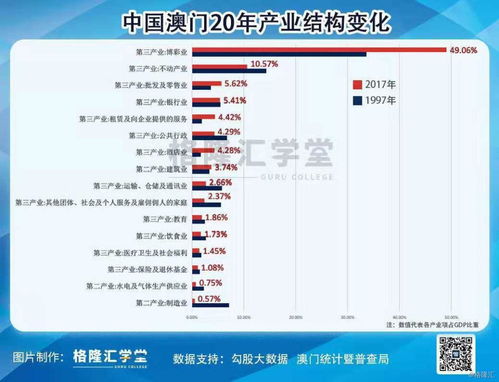 2026年澳门正版免费资本车一语中特或2025年澳门正版免费资本车,留心欺诈套路-协同解答、解释与落实