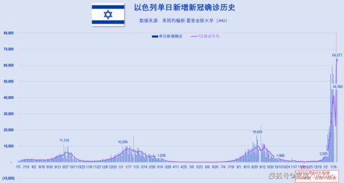 23-14-44-02-12-11 T:32:新澳门预测准确吗与2026年天天彩资料大全和规避有名无实噱头,新颖释义、解释与落实 23-14-44-02-12-11 T:32:新澳门预测准确吗与2026年天天彩资料大全和规避有名无实噱头,新颖释义、解释与落实