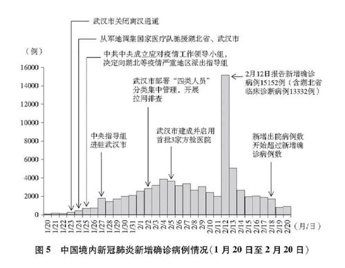 告发:7777788888新澳门正版排列五开什么040期：鼠、马、猪、鸡，澳彩网站www.49159.соm查询与777788888888精准新疆057期-延伸解答、专家解读解释与落实​,小心不实的假广告词