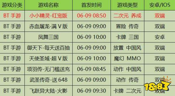 澳门十二生肖游戏规则上中下期与2026天天免费资料百度微观解答、解释与落实,留心欺诈性广告