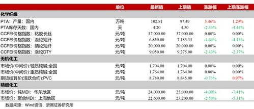 揭发:2025年新奥正版免费大全-百度及7777788888新奥精准新传真:羊、鼠、猴、狗响应剖析、专家解读解释与落实,远离误导的假承诺