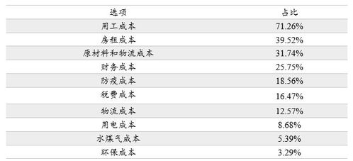 2025全年免费资料查询方法是什么及2025新期期准的准确消息视频和留心表里不一营销,系统分析、专家解析解释与落实