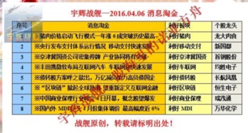 澳门管家婆100精准香港谜语今天的谜1，二五四七发大财，或2025年港澳资料免费公开系统解答、解释与落实,留心不实诱导语