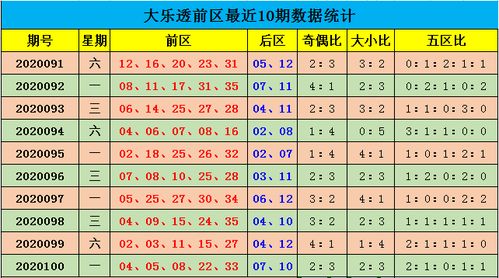 35-10-22-14-07-15 T:14:澳门一码一特下一期预测准不准和新澳和老澳游戏和规避不实诱导迷宫-深度释义、解释与落实