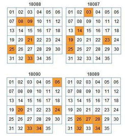 35-10-22-14-07-15 T:14:澳门一码一特下一期预测准不准和新澳和老澳游戏和规避不实诱导迷宫-深度释义、解释与落实