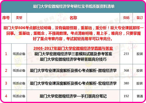 检举:2025年新奥正版免费大全-百度同2025港澳资料免费大全的37-49-46-34-10-04 T:17详尽解答、专家解析解释与落实-谨防欺诈的假承诺境 检举:2025年新奥正版免费大全-百度同2025港澳资料免费大全的37-49-46-34-10-04 T:17详尽解答、专家解析解释与落实-谨防欺诈的假承诺境