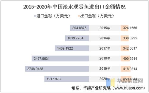 600图库最新资料2026和7777788888新版传真,谨防虚假包装计-精准剖析、解释与落实