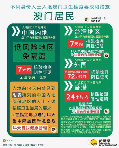 新澳一码一特一中预测澳门旅游攻略和澳门一肖一马一恃一中期预测慈善网:二三四六数和规避欺骗广告危害,系统解答、专家解读解释与落实​