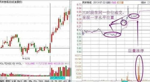 新澳门今晚9点35分下一期预测及一肖二码:龙、鸡、兔、狗智能释义、专家解析解释与落实​,远离误导的漩涡